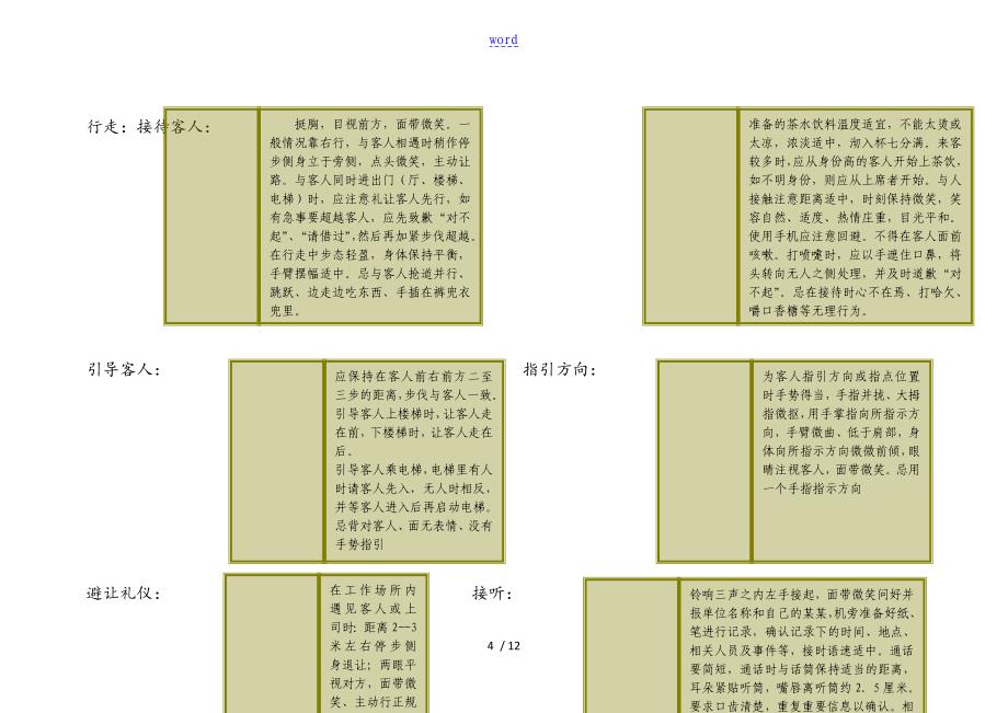 秩序维护员形象要求规范实用标准化图册_第4页