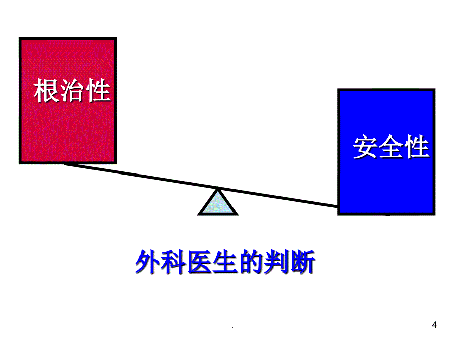 肝癌围手术期肝功优秀课件_第4页