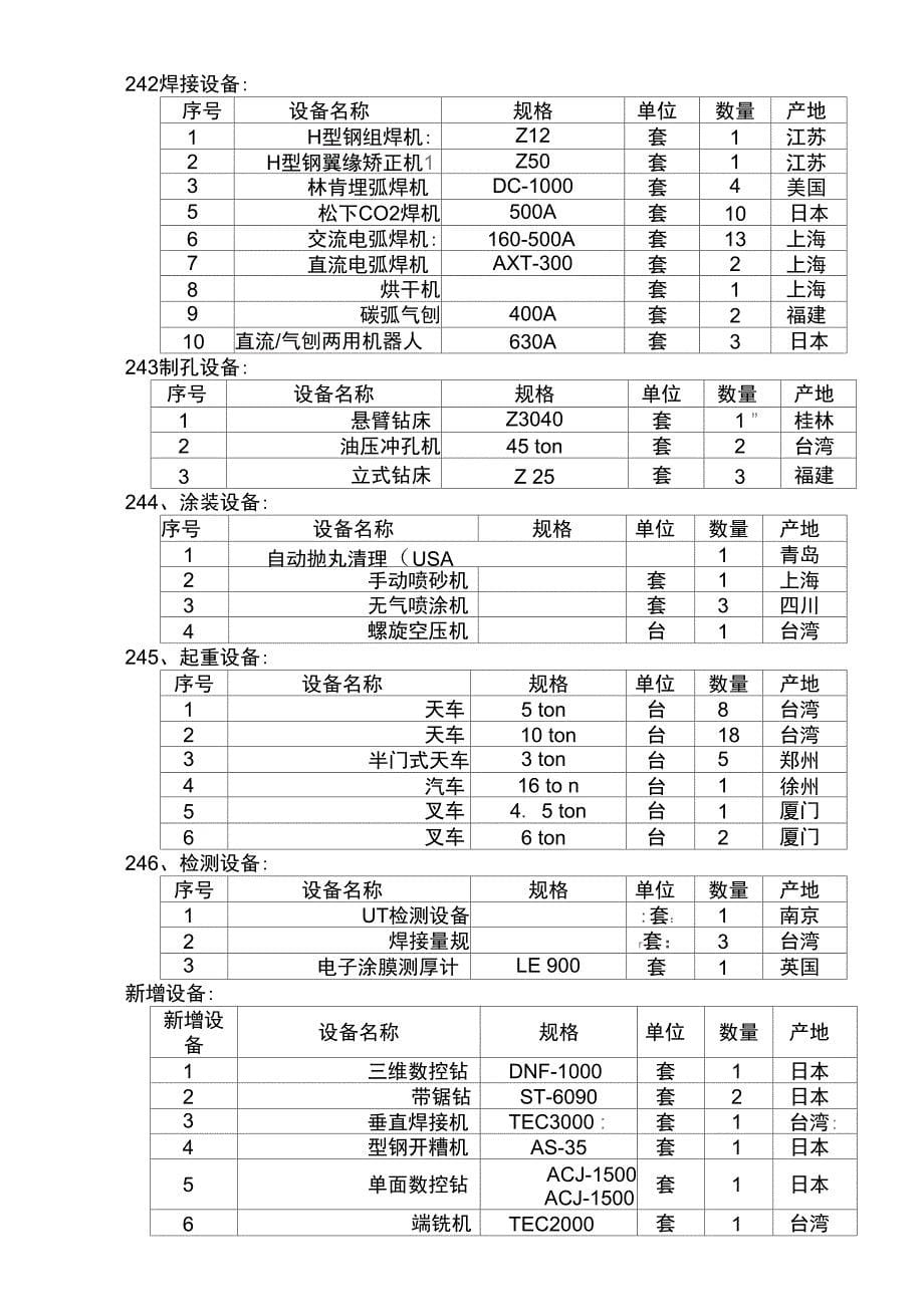 131钢构工程制作工艺书_第5页