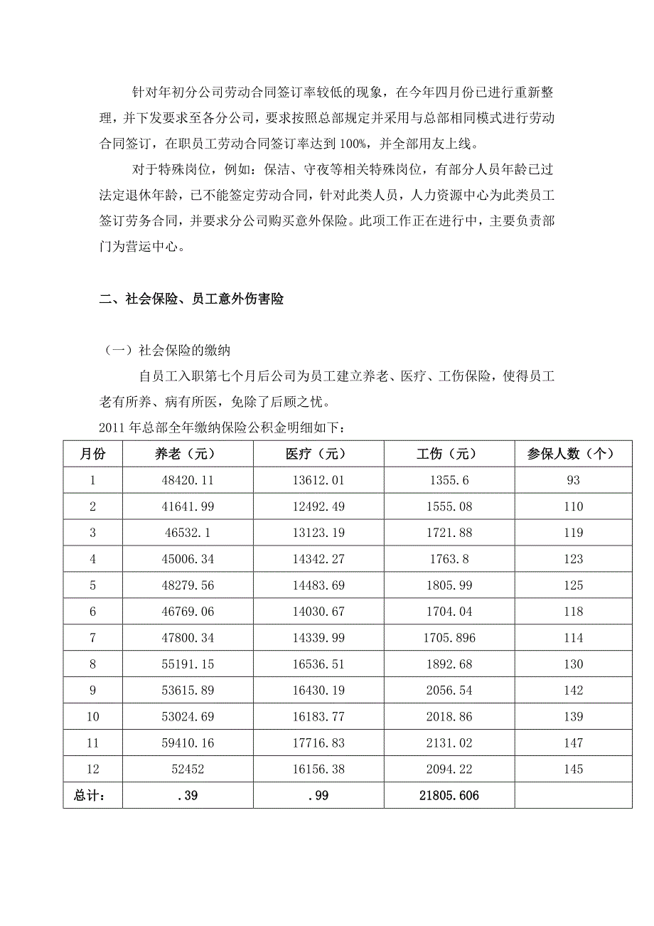 员工关系工作总结及计划_第4页