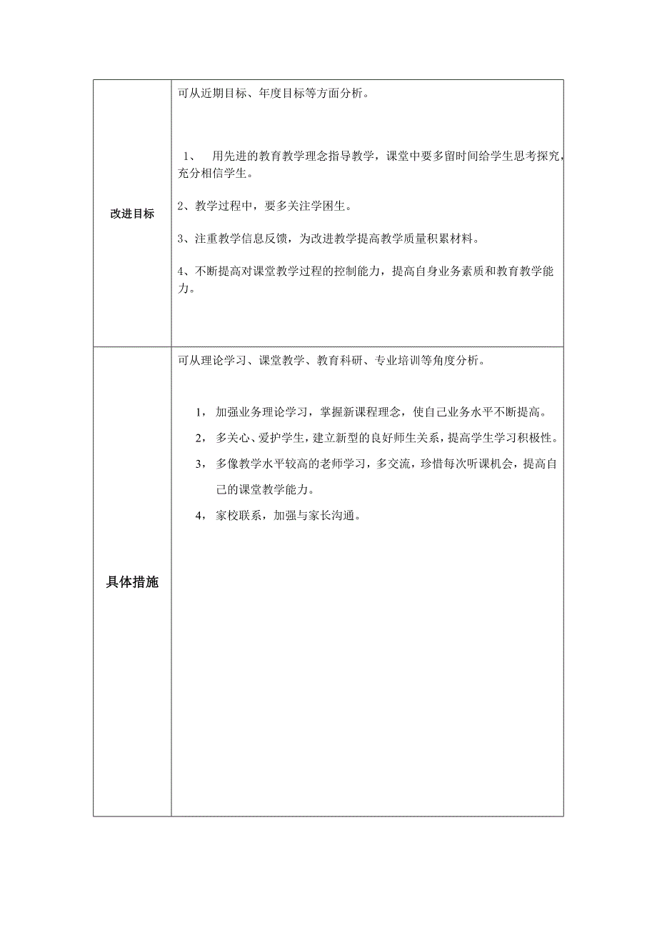 陆洪威：个人教学问题改进计划模板.doc_第2页