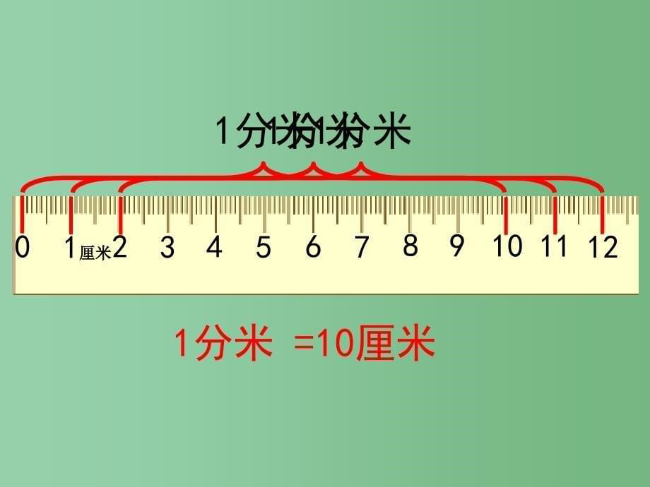 二年级数学下册 第五单元《分米和毫米》课件4 苏教版_第5页