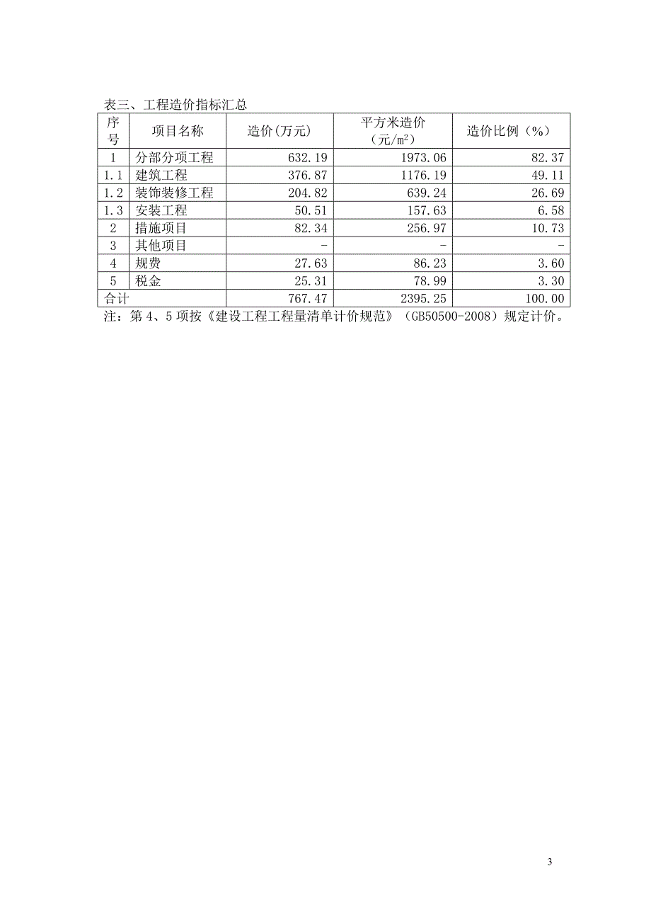 多层住宅造价指标分析(上海)_第3页