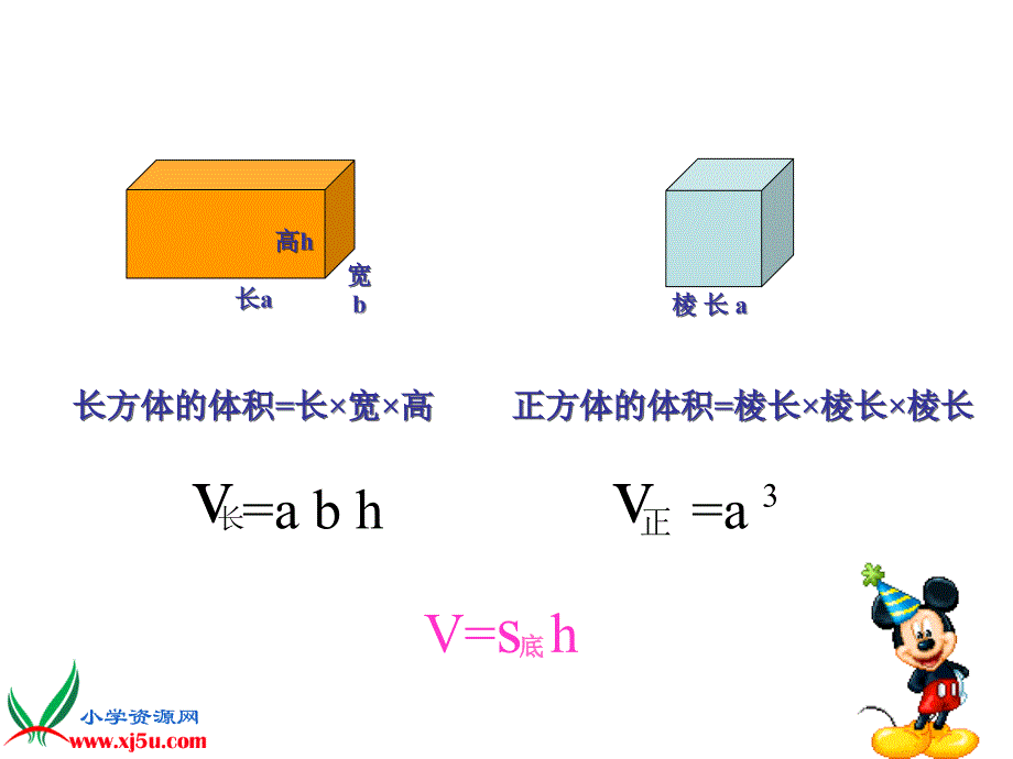 北师大小学数学六下1.3圆柱的体积PPT课件_第4页