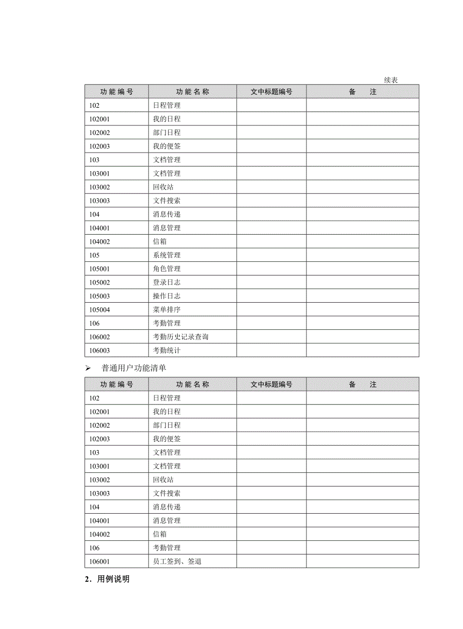 系统软件需求和需求分析说明书模板用例图界面文档_第4页