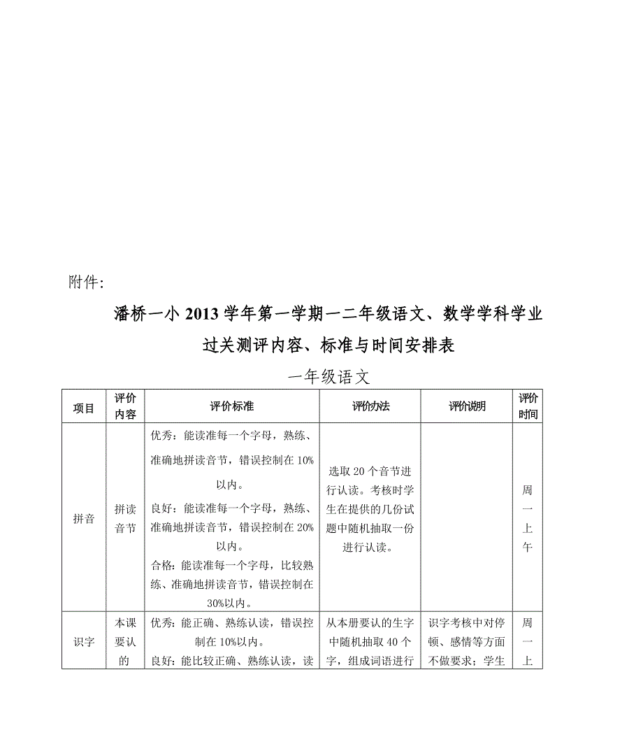 学期小学一、二年级学业质量(语文、数学)考核评价_第3页