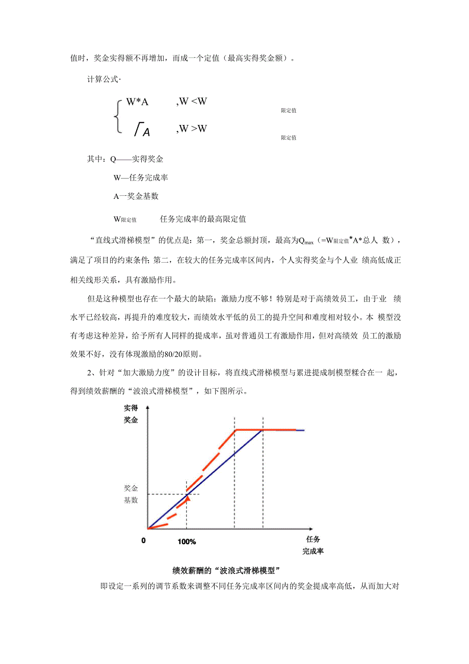 新的绩效薪酬模型_第2页