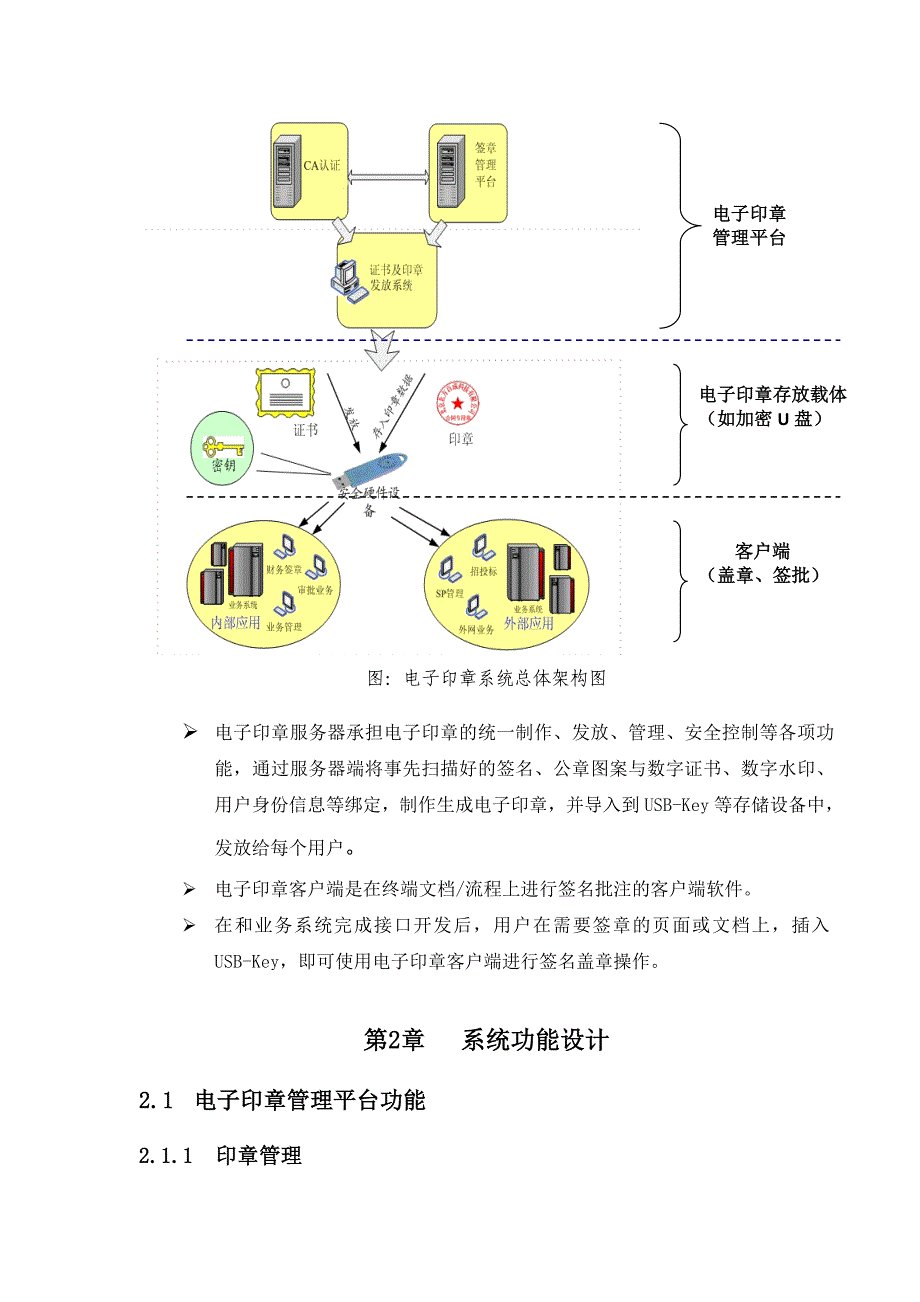 电子签章投标技术参考方案_第3页