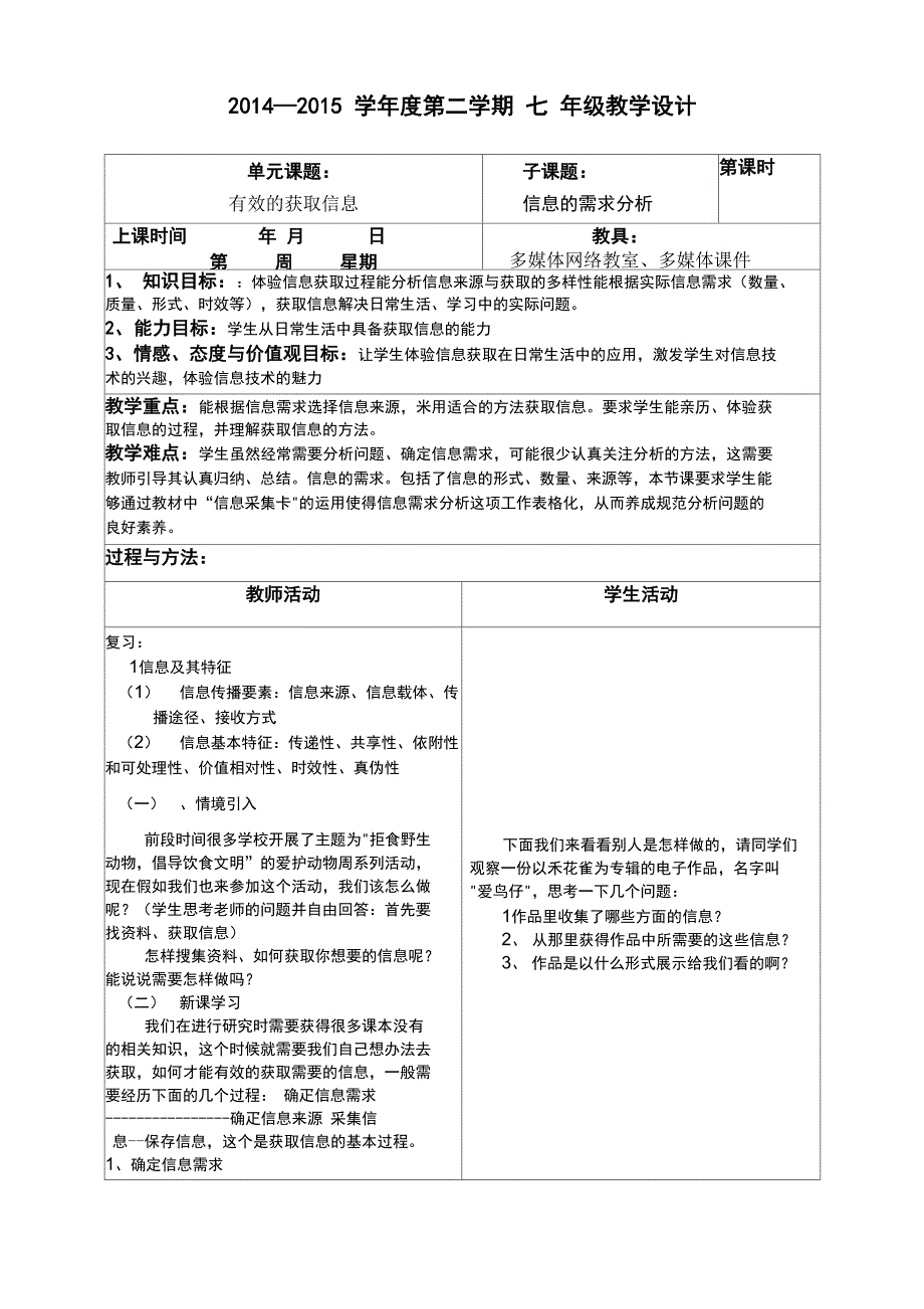 信息的需求分析_第1页