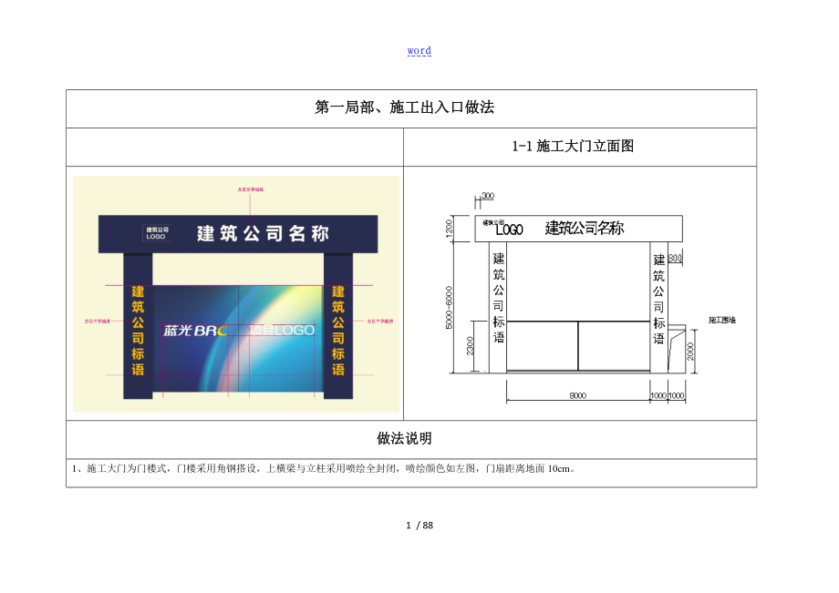 全文明施工实用标准图集汇总情况版_第3页