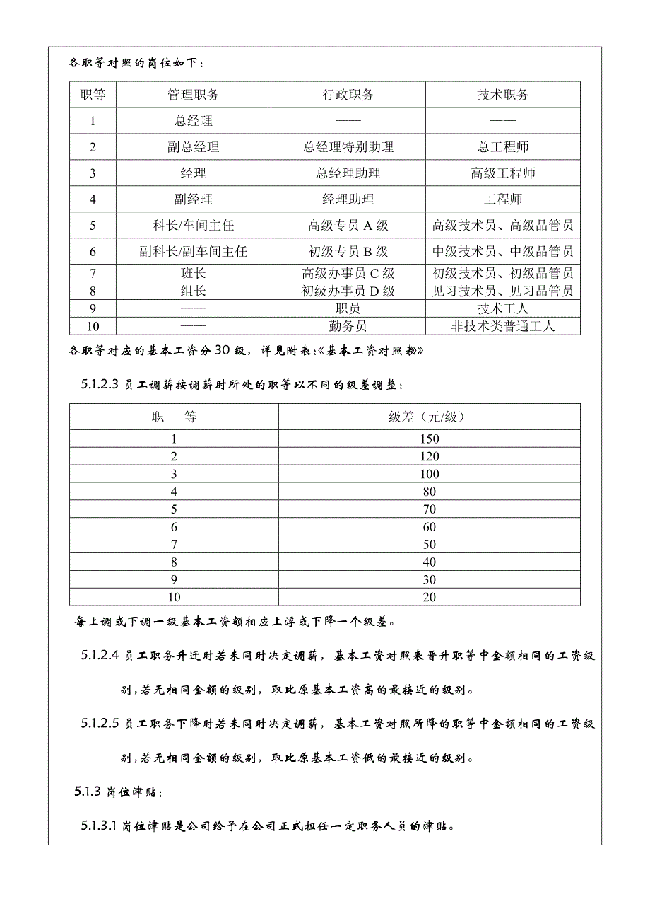 【薪酬福利】工资管理办法_第4页