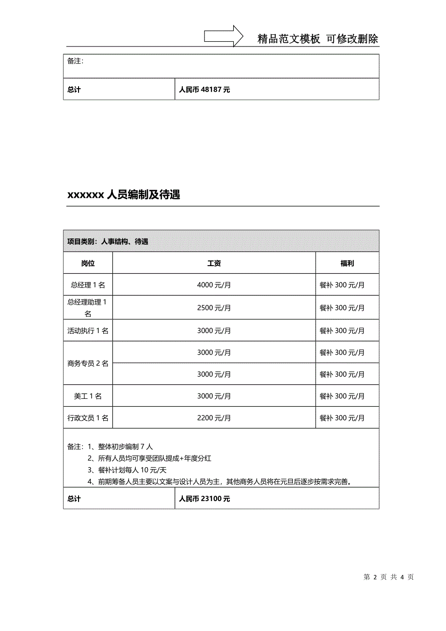 xxx公司筹备筹建评估预算方案(新订)_第2页