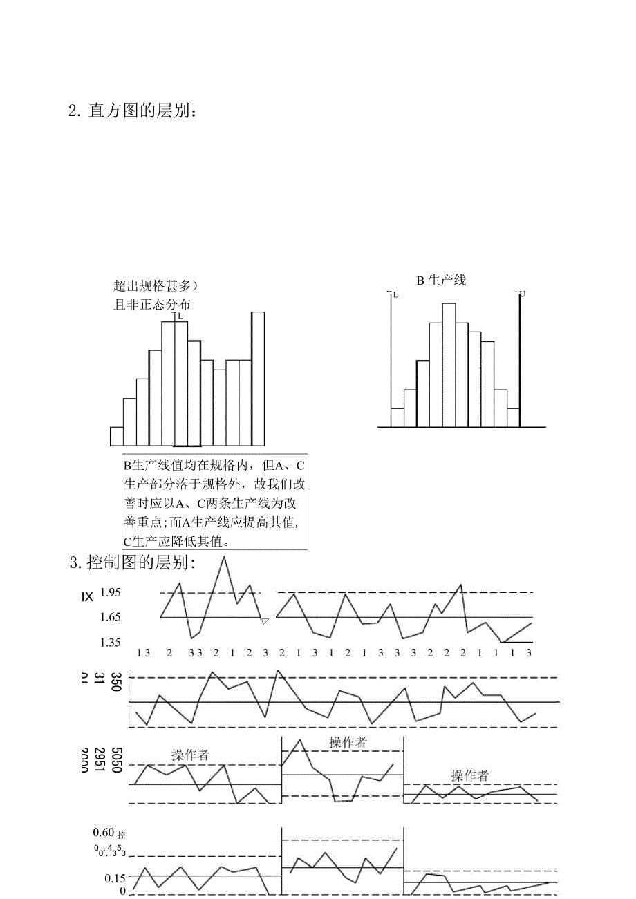 品管七大手法_第5页