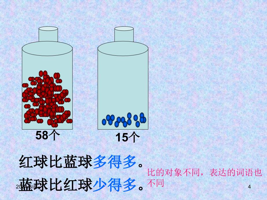 公开课课件一年级数学下册(多得多-多一些-少得多-少一些)ppt_第4页