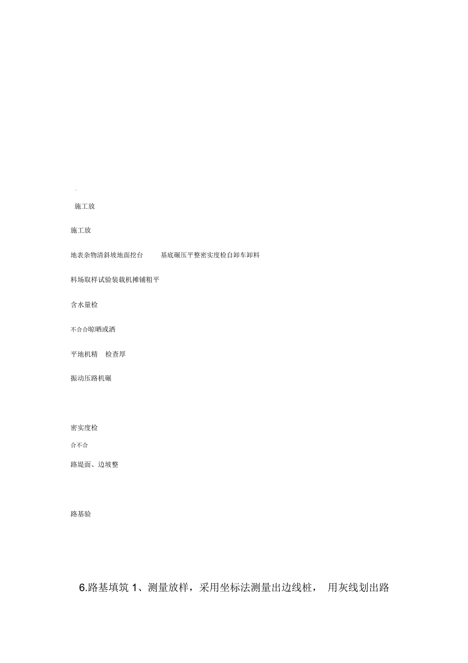 XXXX运输工程路基施工总结_第4页