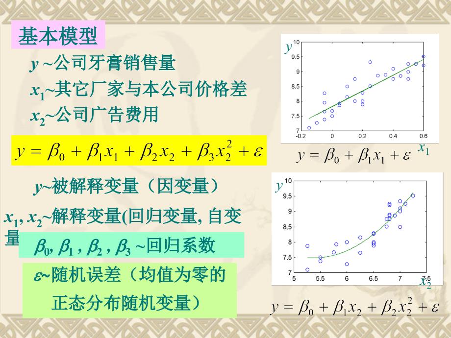 十章统计回归模型_第4页