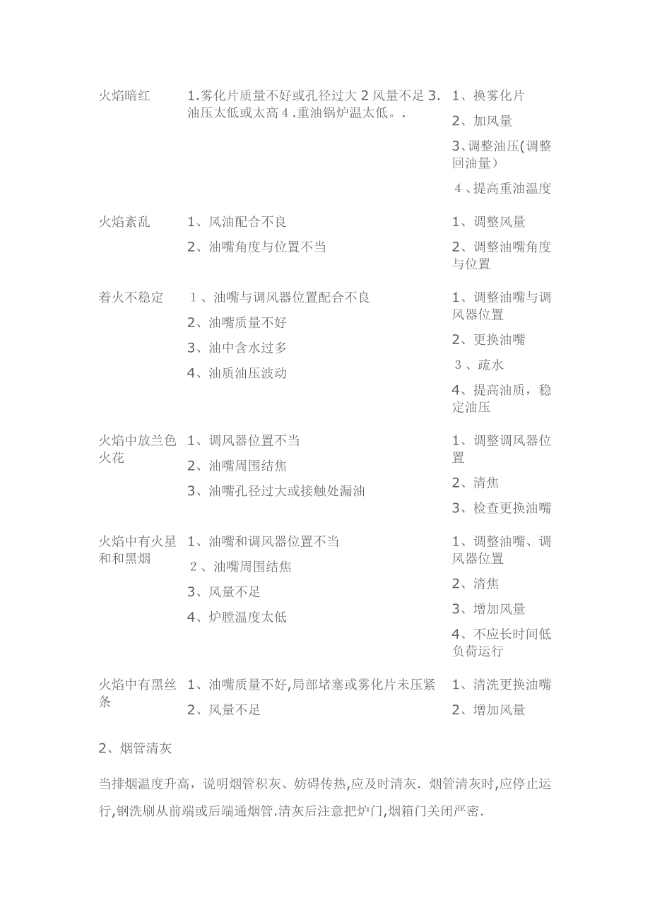 燃气蒸汽锅炉设备安全操作规程_第5页