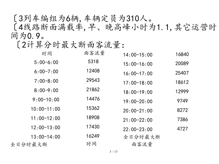 全日行车计划与计算客流量结合的例题_第3页