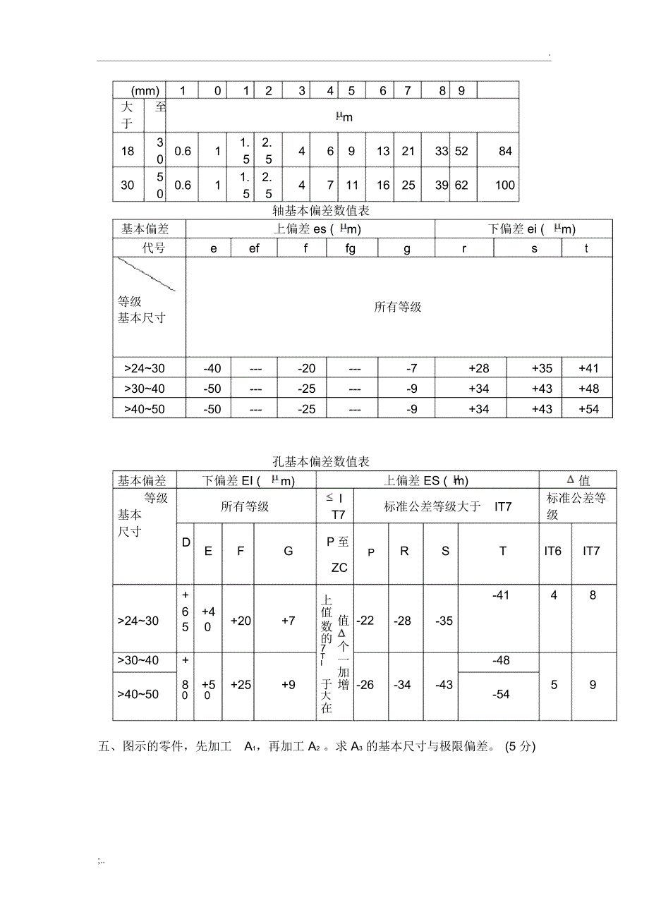 互换性与测量技术基础试卷及其答案_第4页