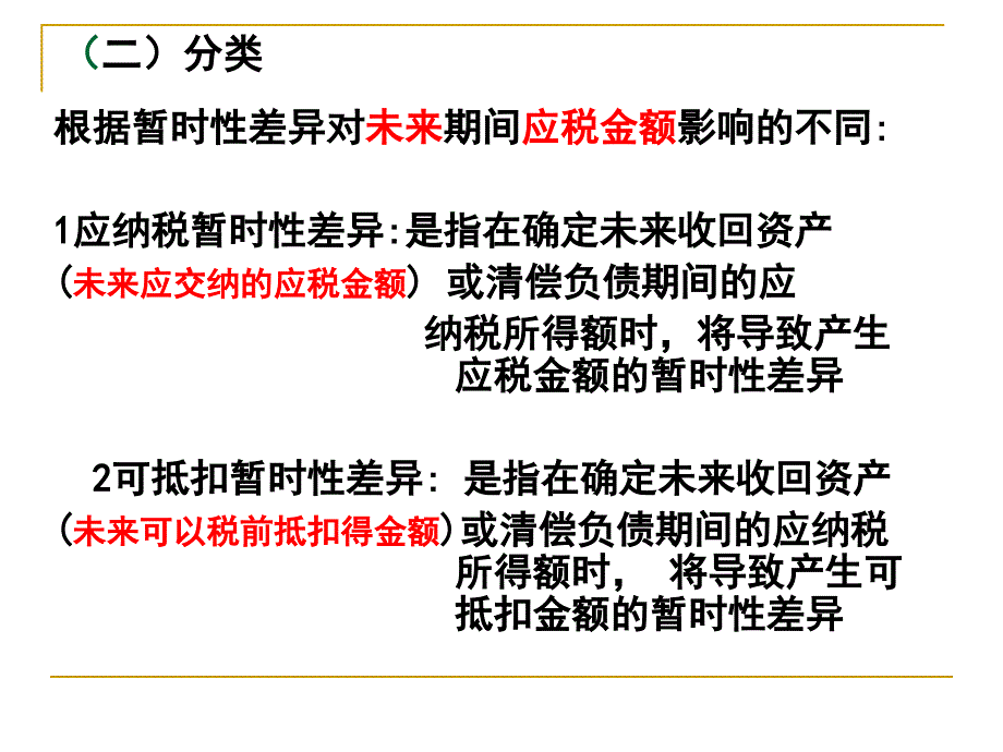 《资产的计税基础》PPT课件.ppt_第3页