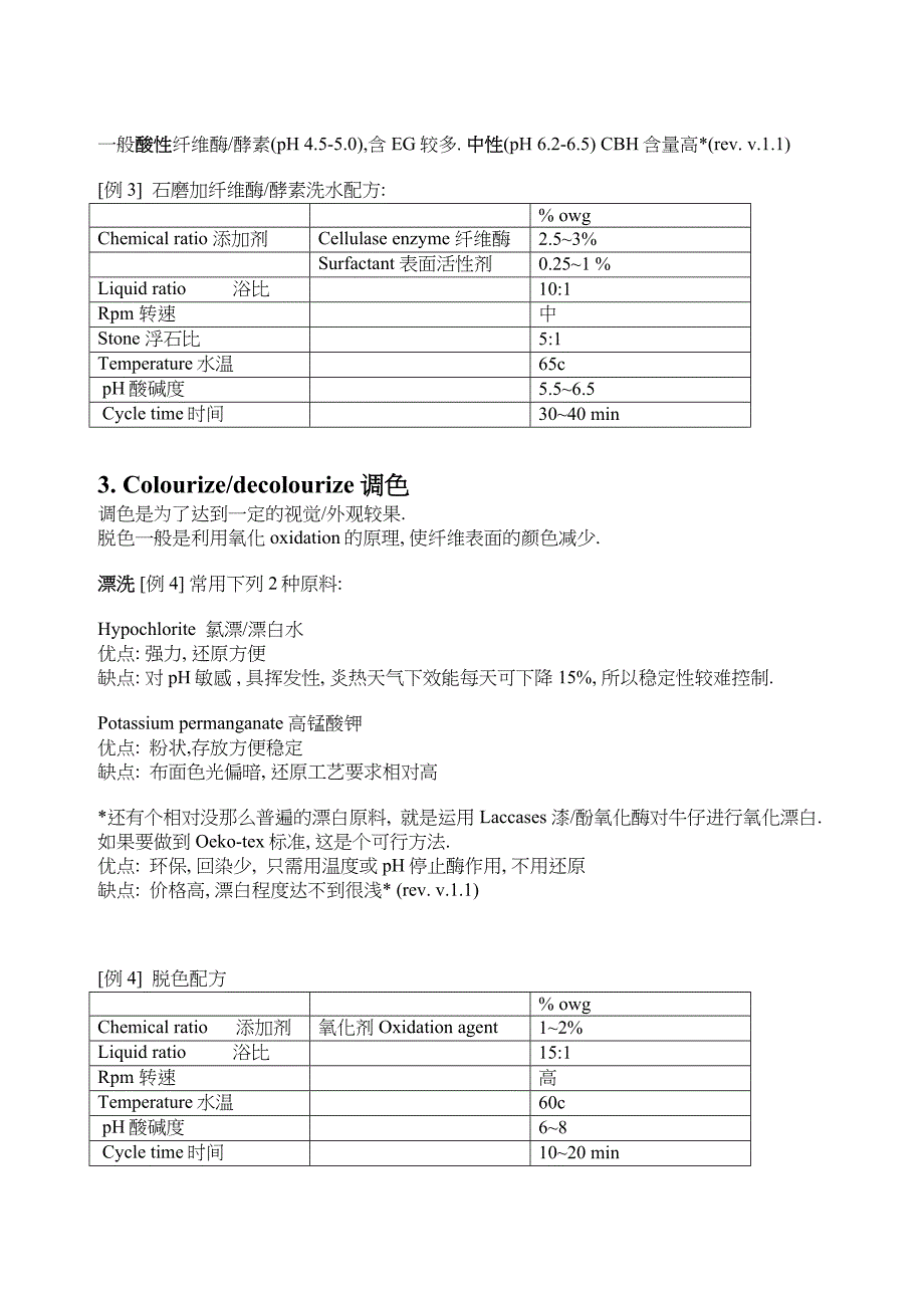 洗水工艺基础_第4页