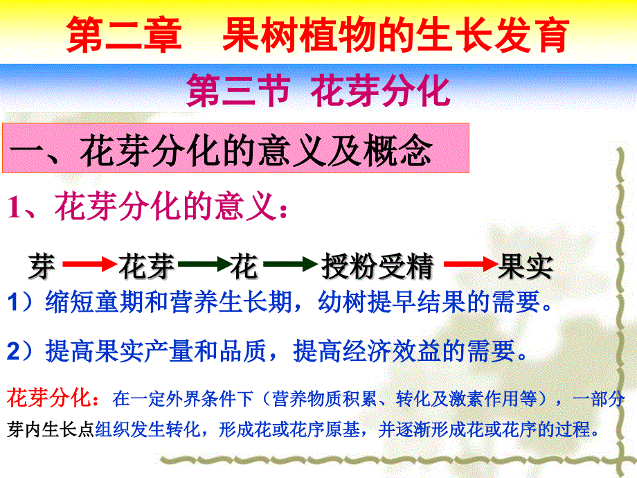 第二章果树植物的生长发育PPT课件_第1页
