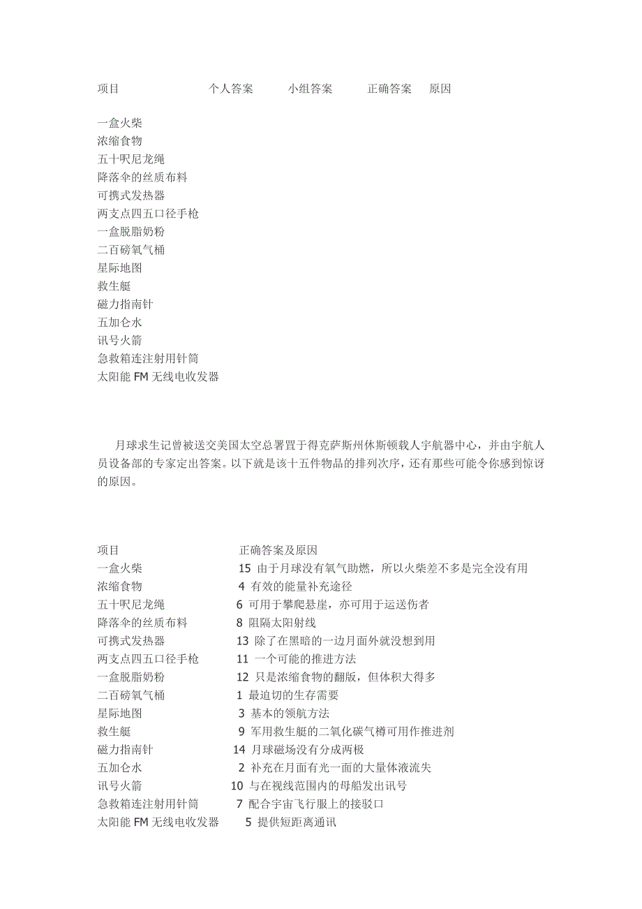 小组讨论经典面试题目.doc_第4页