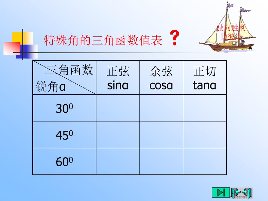 12_30度_45度_60度角的三角函数值_第2页