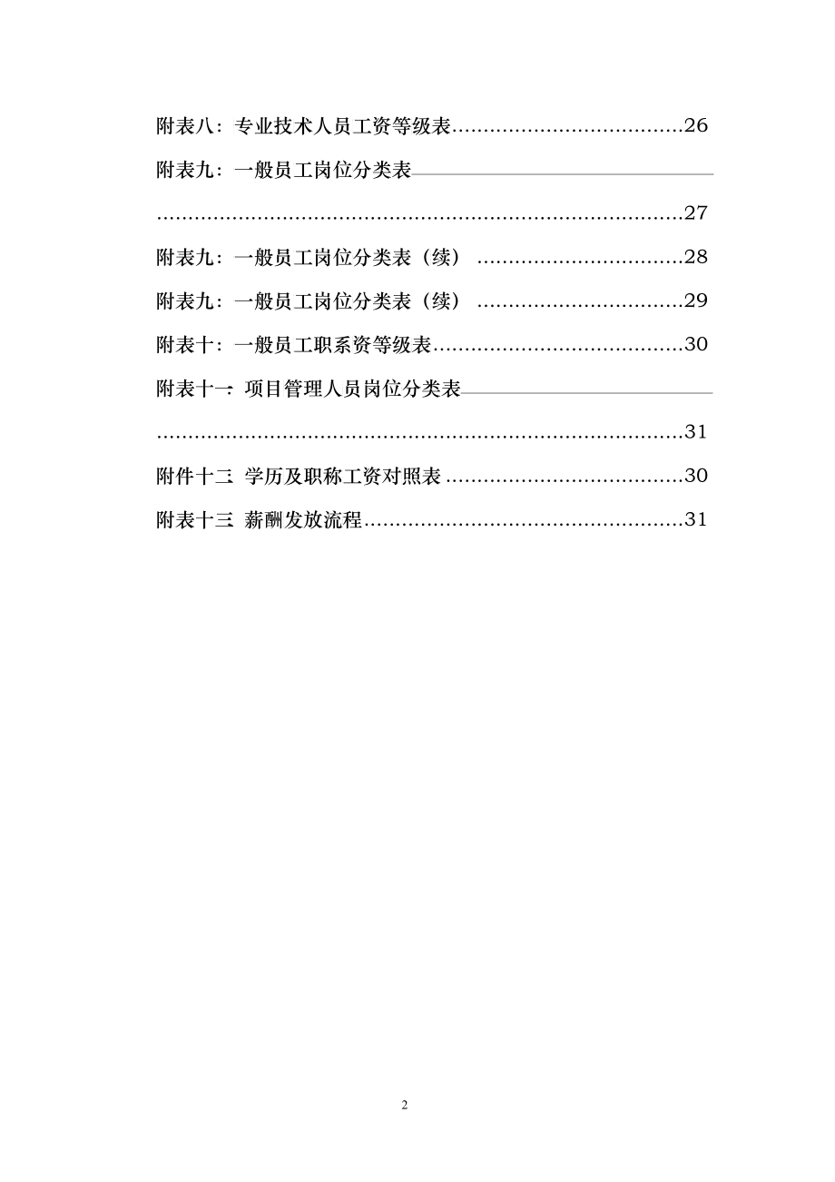 某咨询—东华工程东华薪酬管理制度终稿_第3页