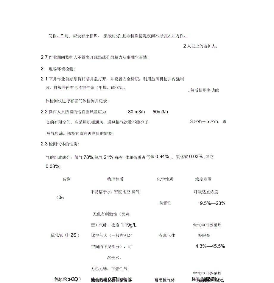 有限空间作业安全操作规程_第4页