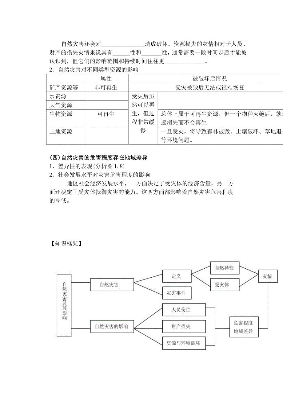 第一章 自然灾害与人类活动.doc_第2页