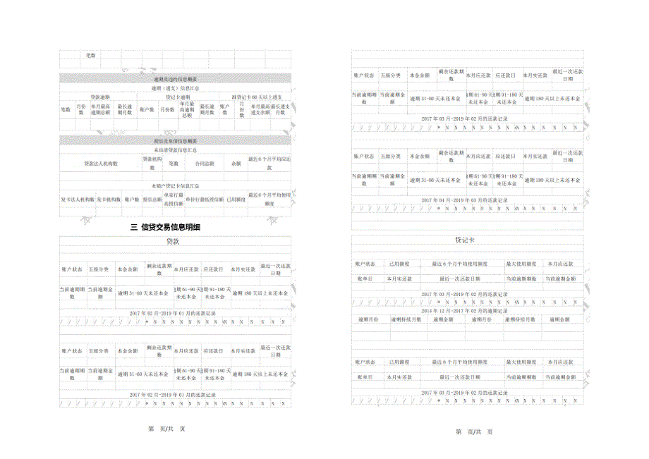 个人征信报告模板征信报告模板(2019带水印_第2页