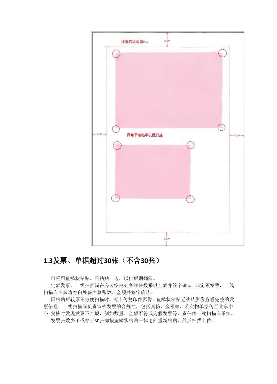 财务共享服务中心原始单据管理方案v10_第2页