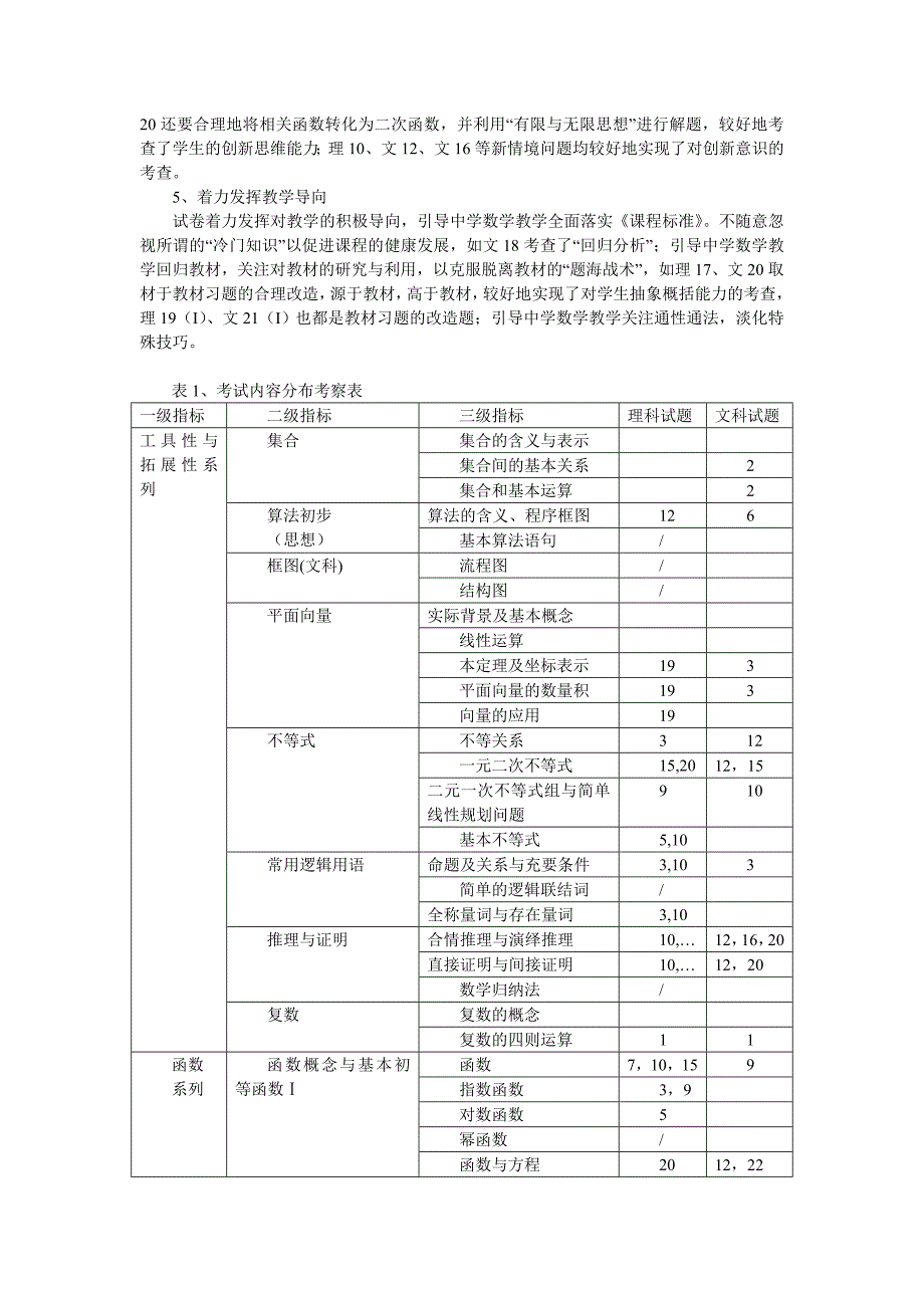 2012福建高考数学科质量分析暨2013届复习建议_第2页