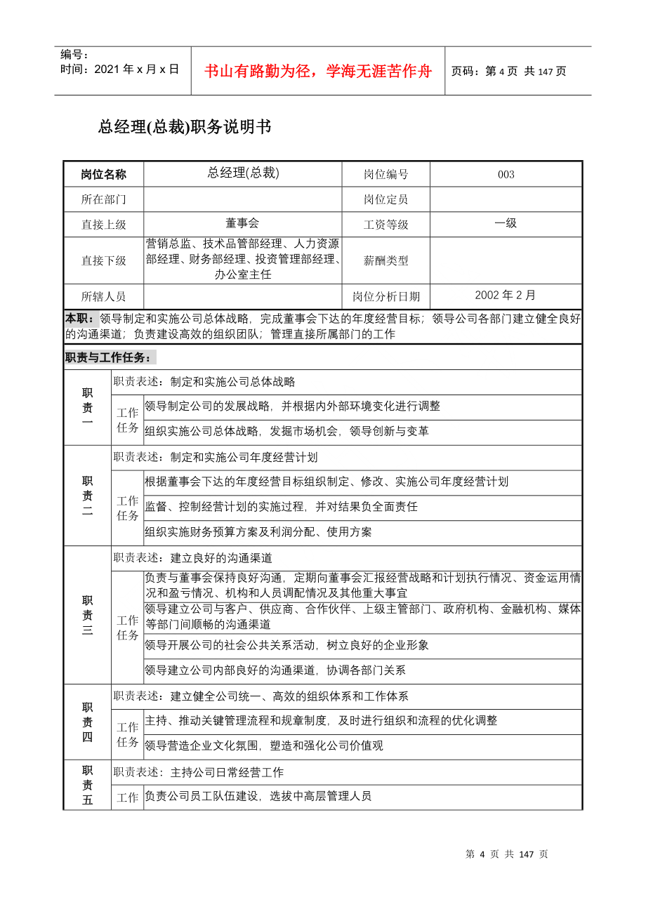 世界500强企业全套职务说明书_第4页