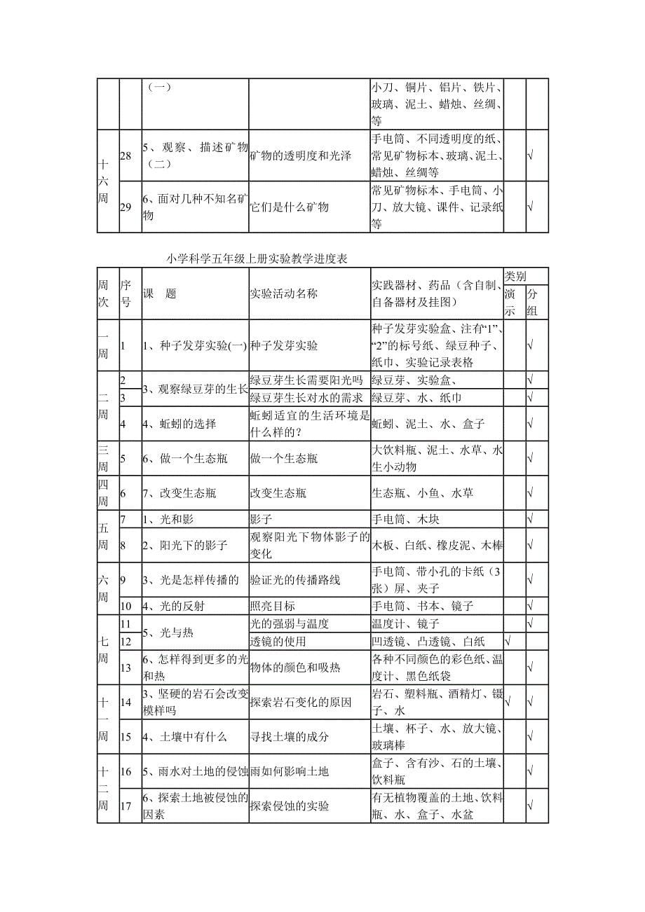 小学科学三年级下册实验教学进度表_第5页