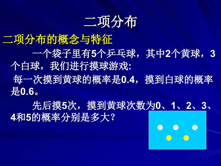 《常用概率分布》课件_第2页