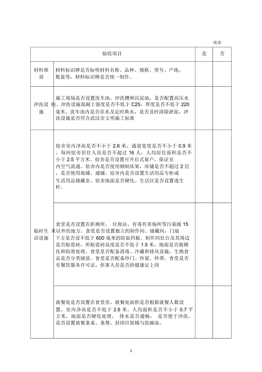 文明施工设施验收单_第2页