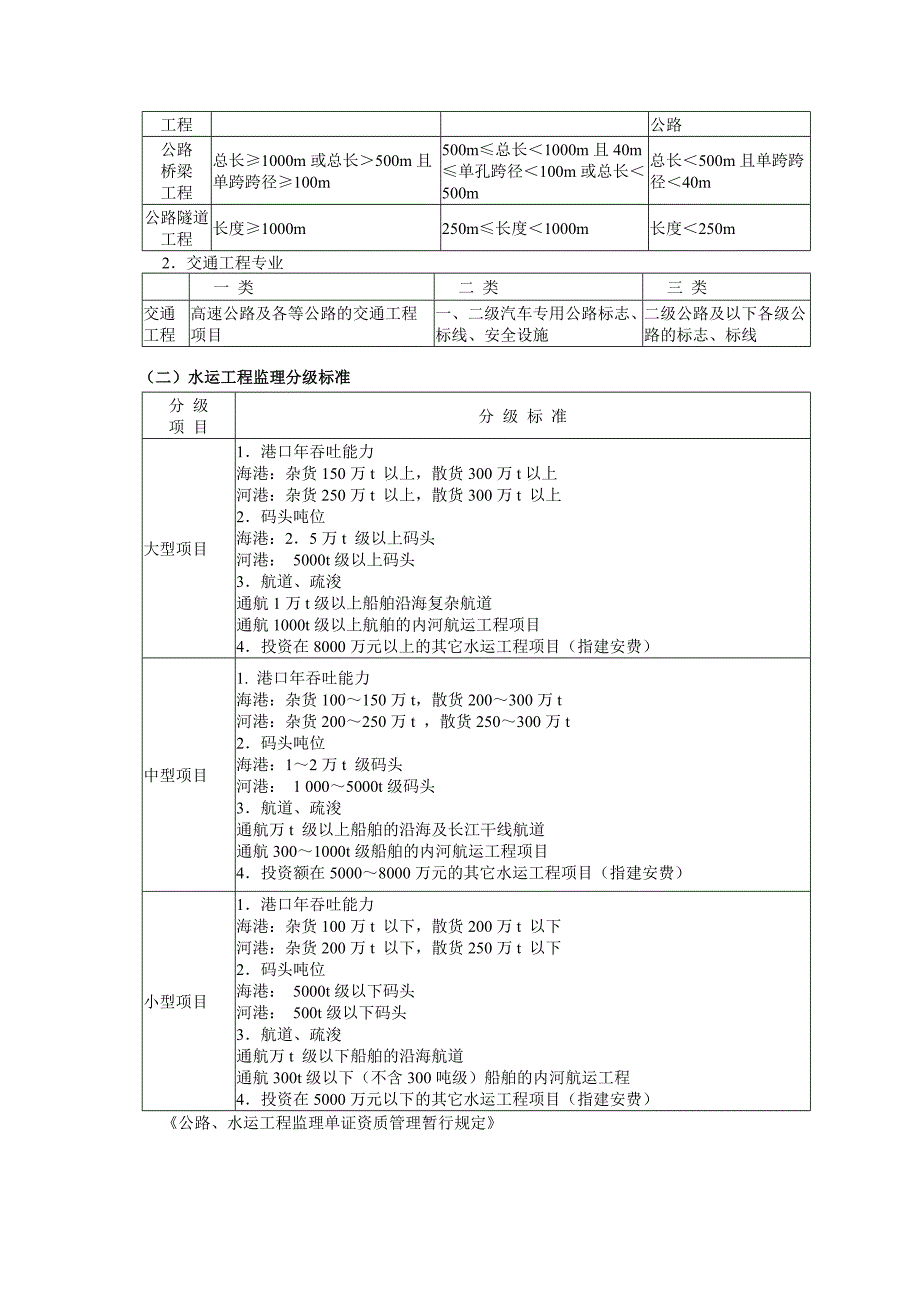 资质标准及业务范围简述_第2页