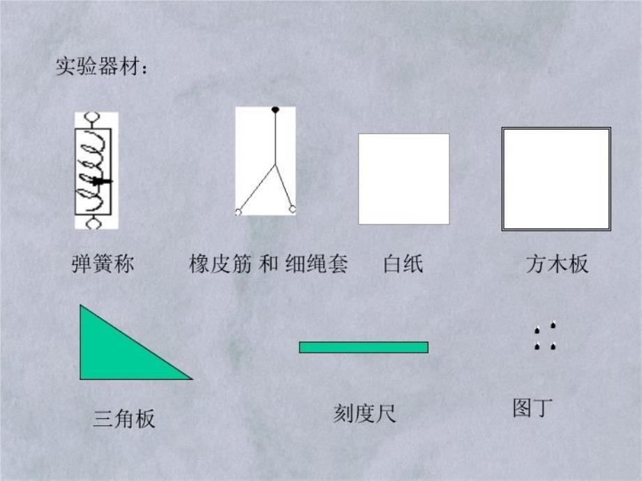 互成角度的两个力的合成_第3页