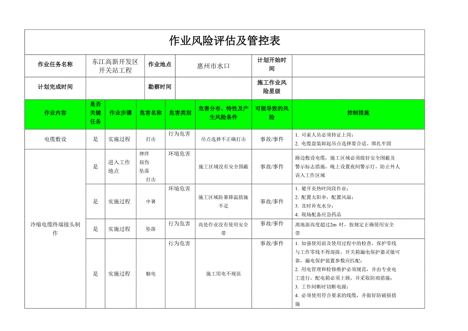 作业风险评估及管控表_第1页