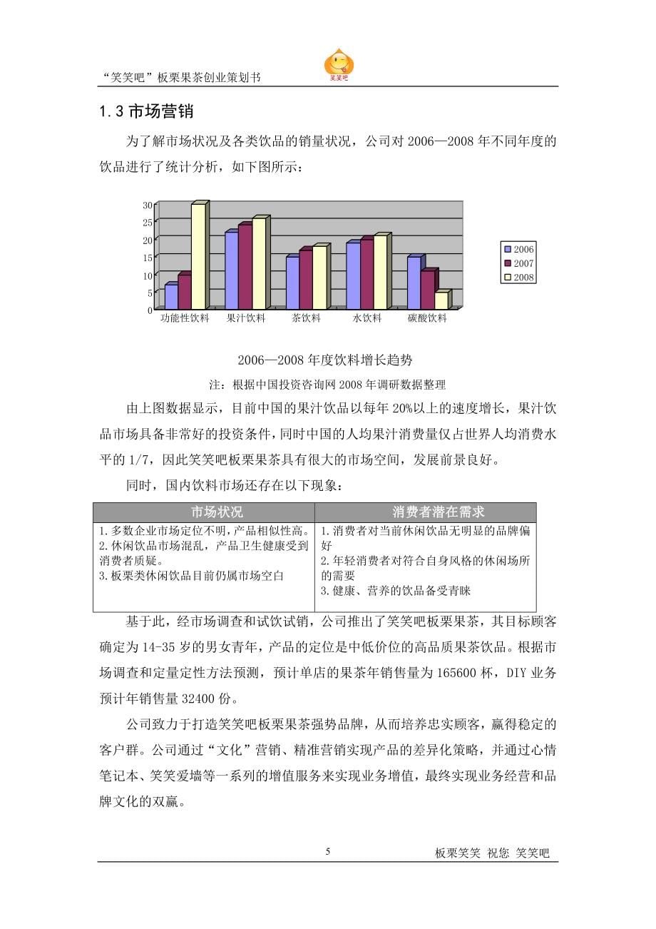 板栗果茶创业策划书_第5页