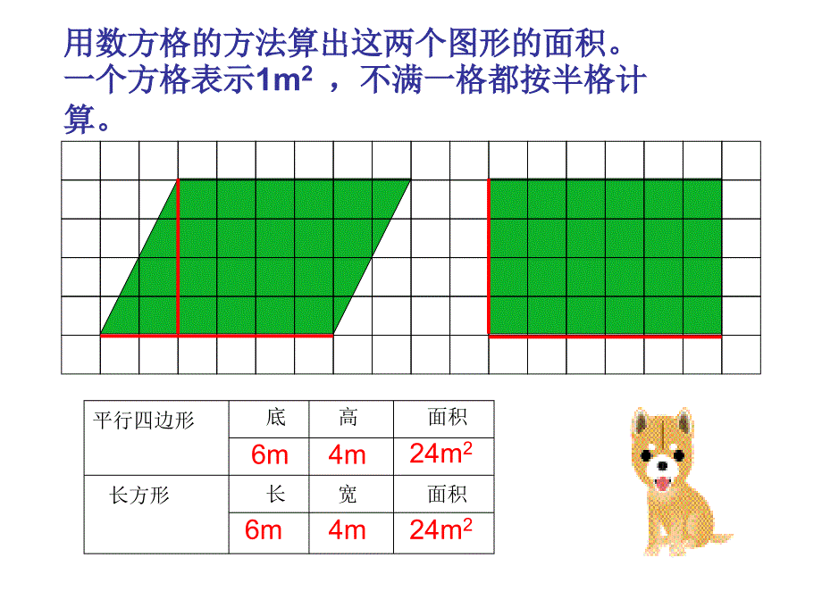 平行四边形的面积2五上_第3页