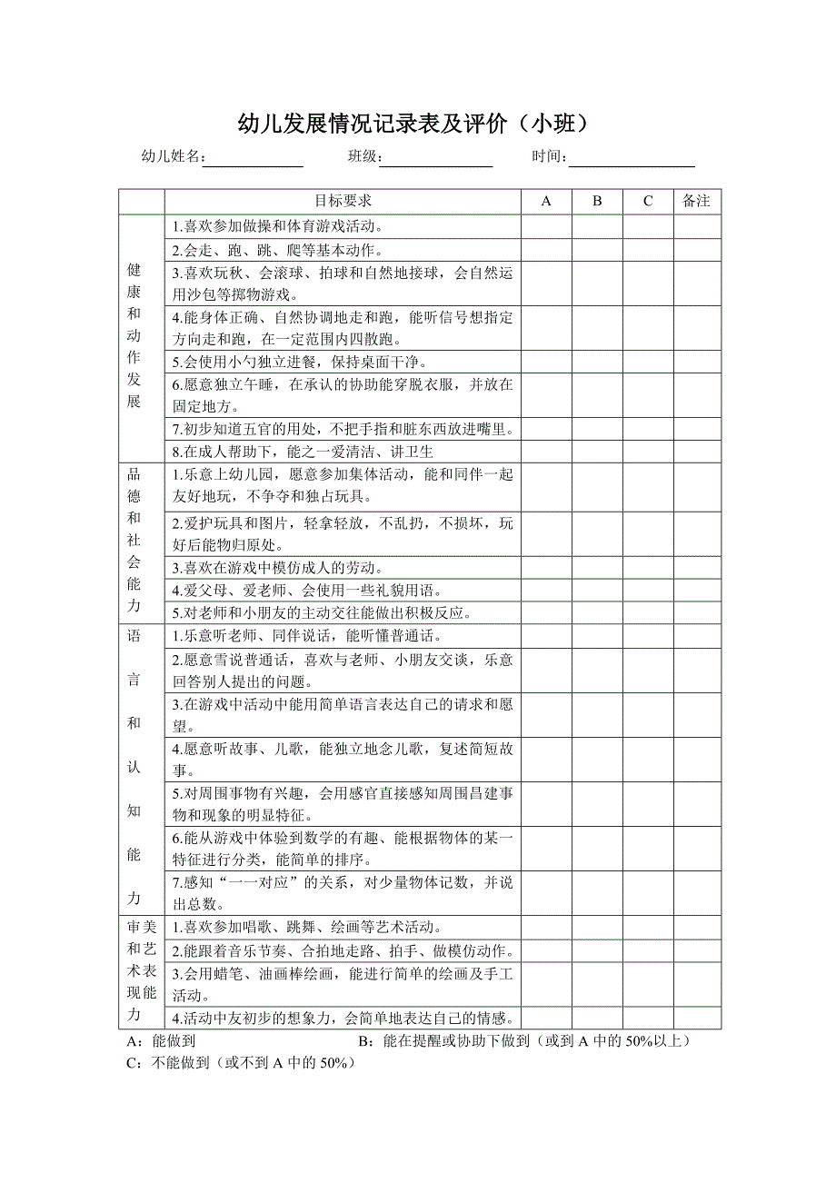 幼儿发展记录及评价表_第2页