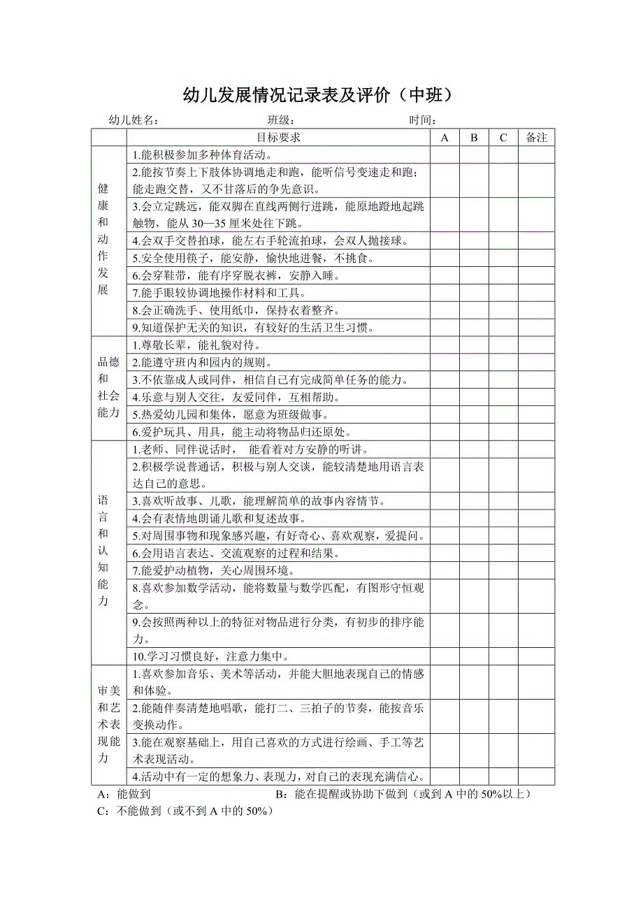 幼儿发展记录及评价表_第3页