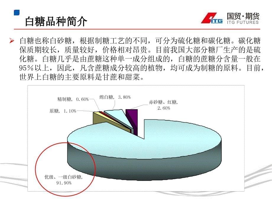 白糖产业链及新榨季基本面分析最新课件_第5页