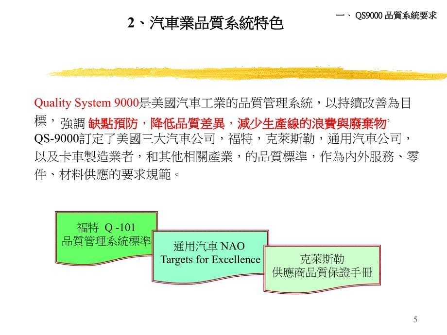 合格出厂的产品有无客户抱怨_第5页