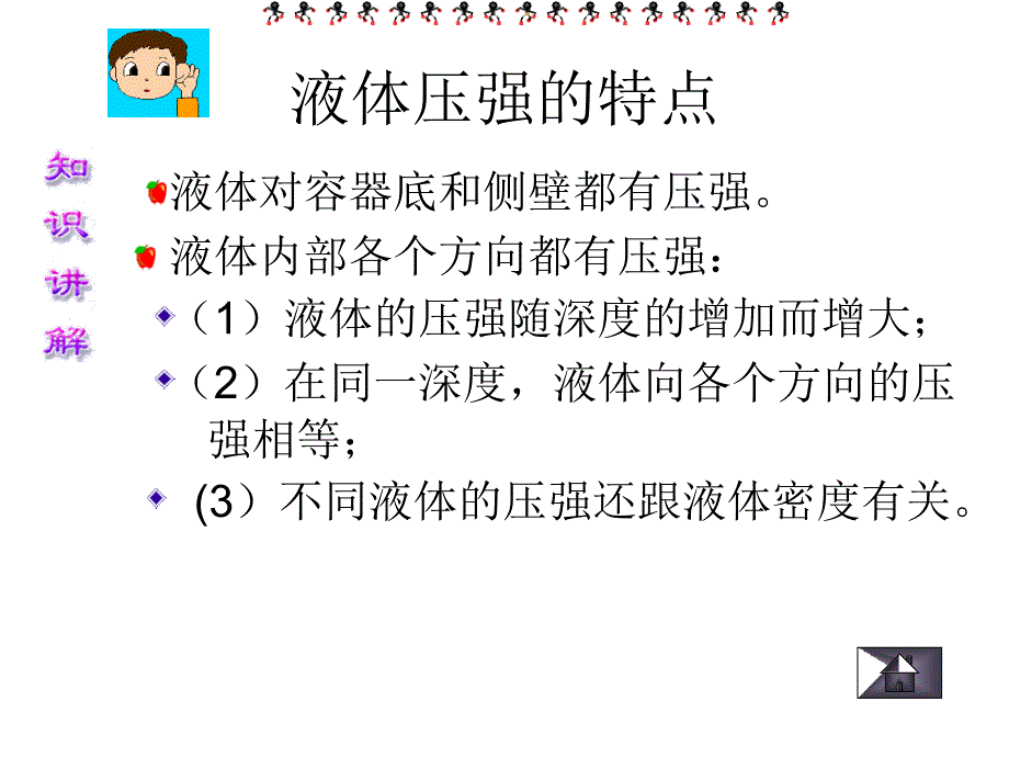 液体压强复习课ppt课件_第2页