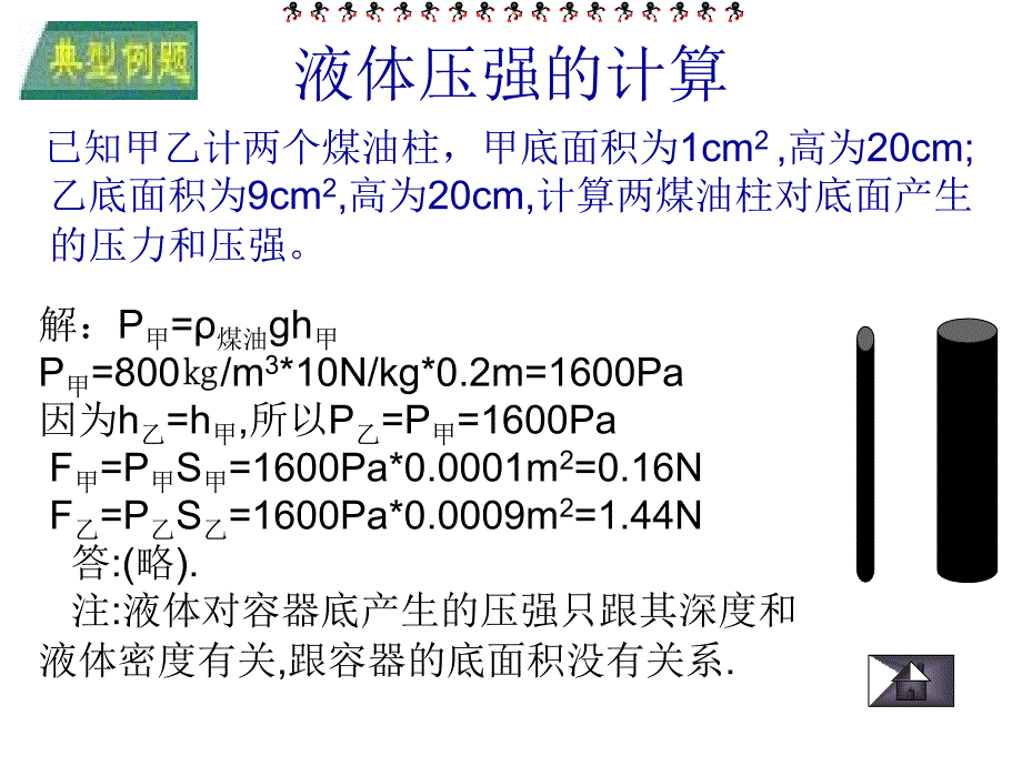 液体压强复习课ppt课件_第4页