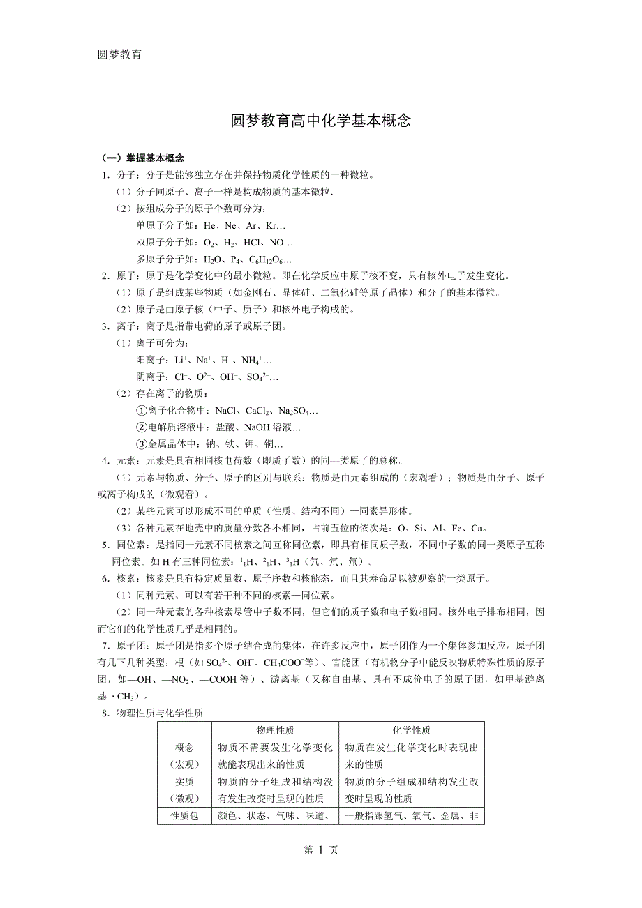 高中化学概念大全_第1页